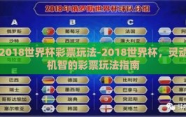 2018世界杯彩票玩法-2018世界杯，灵动机智的彩票玩法指南