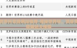 世界杯竞猜网站推荐-揭秘世界杯，顶级竞猜网站大推荐
