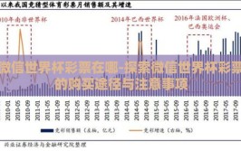 微信世界杯彩票在哪-探索微信世界杯彩票的购买途径与注意事项