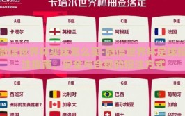 微信世界杯买球怎么买-微信世界杯足球投注指南，安全与合规的投注方式