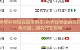 世界杯竞猜在哪里购买-世界杯竞猜的欢乐与风趣，购买方式探秘
