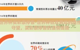 世界杯买彩票停售-世界杯狂欢背后的理性守望，买彩票停售的温情提醒