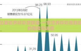 往届世界杯彩票数据-一览世界杯彩票数据的辉煌与迷雾