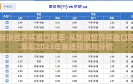 新浪世界杯盘口赔率-从新浪世界杯盘口赔率看2023年赛场预测与分析