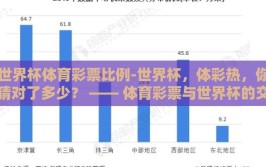 世界杯体育彩票比例-世界杯，体彩热，你猜对了多少？ —— 体育彩票与世界杯的交融