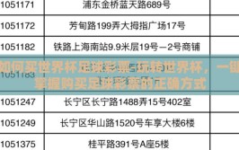 如何买世界杯足球彩票-玩转世界杯，一键掌握购买足球彩票的正确方式
