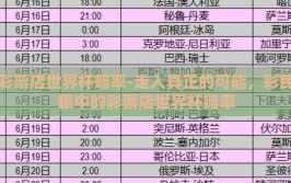 彩票店世界杯赔率-走入真正的可能，彩民眼中的彩票店世界杯赔率