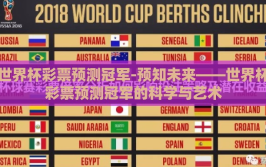 世界杯彩票预测冠军-预知未来——世界杯彩票预测冠军的科学与艺术