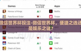 微信世界杯投注-微信世界杯，便捷之选还是娱乐之谜？