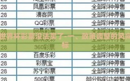 世界杯彩票没法买了-一、政策调整的风向标