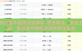 支付宝不能投注世界杯-理性看待，安全上网，支付宝不提供世界杯投注服务