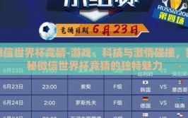 微信世界杯竞猜-游戏、科技与激情碰撞，揭秘微信世界杯竞猜的独特魅力
