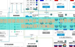 微信营销竞猜世界杯-微信营销，世界杯竞猜的创意行销策略
