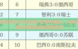 世界杯比分500彩票-世界杯盛宴，500彩票与中国球迷的激情时刻