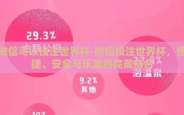 微信可以投注世界杯-微信投注世界杯，便捷、安全与乐趣的完美结合