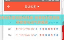 世界杯彩票竞猜对阵表-世界杯彩票竞猜，一场智慧与运气的盛宴