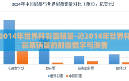 2014年世界杯彩票销量-论2014年世界杯彩票销量的那些数字与激情