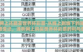 网上还能买世界杯彩票-从线上到线下的赌博变迁，浅析网上购买世界杯彩票的利与弊
