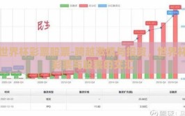 世界杯彩票股票-跨越激情与投资，世界杯彩票与股票的交汇