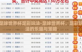 足球世界杯足彩玩法-足球世界杯，足彩玩法的乐趣与策略