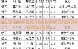怎么赌世界杯足球-探索世界杯足球竞猜的乐趣与智慧