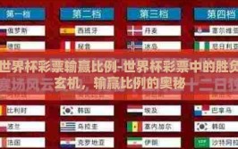 世界杯彩票输赢比例-世界杯彩票中的胜负玄机，输赢比例的奥秘