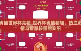 男篮世界杯竞猜-世界杯男篮猜趣，热血激情与智慧较量的交织