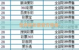 世界杯彩票官方停售-