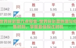世界杯彩票几点停售-世界杯彩票热潮与停售时刻，掌握最佳投注时机