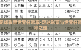 足球彩票世界杯赔率-足球彩票与世界杯赔率之谜