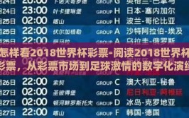 怎样看2018世界杯彩票-阅读2018世界杯彩票，从彩票市场到足球激情的数字化演绎