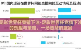 足彩世界杯竞猜下注-足彩世界杯竞猜下注的乐趣与策略，一场智慧的盛宴