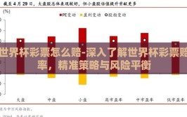 世界杯彩票怎么赔-深入了解世界杯彩票赔率，精准策略与风险平衡