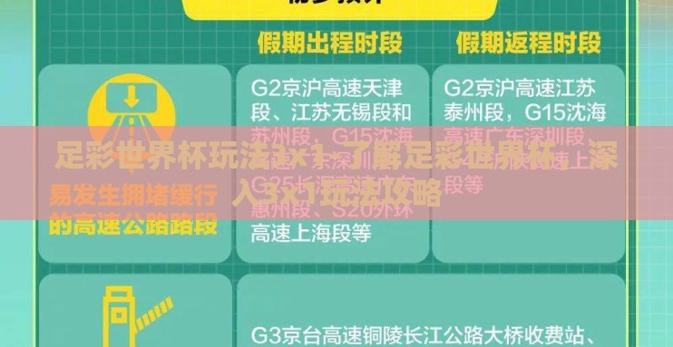 足彩世界杯玩法3x1-了解足彩世界杯,深入3x1玩法攻略 足彩世界杯玩法3x1-了解足彩世界杯,深入3x1玩法攻略