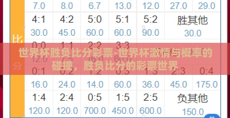 世界杯胜负比分彩票-世界杯激情与概率的碰撞，胜负比分的彩票世界