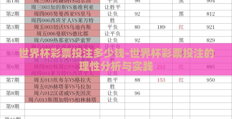 世界杯彩票投注多少钱-世界杯彩票投注的理性分析与实践 世界杯彩票投注多少钱-世界杯彩票投注的理性分析与实践