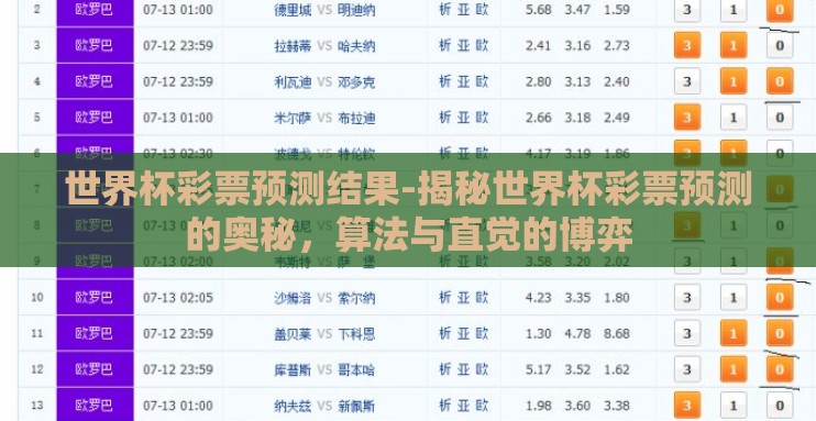 世界杯彩票预测结果-揭秘世界杯彩票预测的奥秘,算法与直觉的博弈 世界杯彩票预测结果-揭秘世界杯彩票预测的奥秘,算法与直觉的博弈