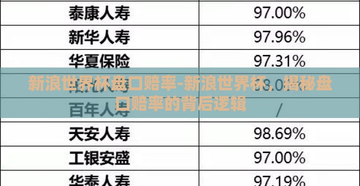 新浪世界杯盘口赔率-新浪世界杯,揭秘盘口赔率的背后逻辑 新浪世界杯盘口赔率-新浪世界杯,揭秘盘口赔率的背后逻辑