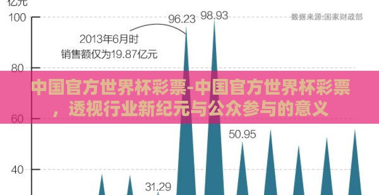 中国官方世界杯彩票-中国官方世界杯彩票,透视行业新纪元与公众参与的意义 中国官方世界杯彩票-中国官方世界杯彩票,透视行业新纪元与公众参与的意义