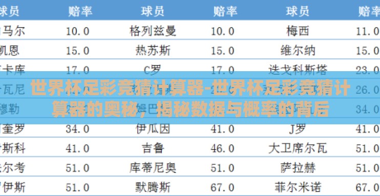 世界杯足彩竞猜计算器-世界杯足彩竞猜计算器的奥秘,揭秘数据与概率的背后 世界杯足彩竞猜计算器-世界杯足彩竞猜计算器的奥秘,揭秘数据与概率的背后