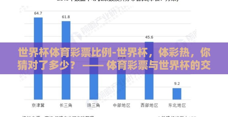 世界杯体育彩票比例-世界杯，体彩热，你猜对了多少？ —— 体育彩票与世界杯的交融