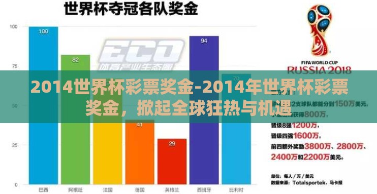 2014世界杯彩票奖金-2014年世界杯彩票奖金，掀起全球狂热与机遇
