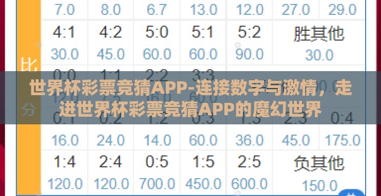 世界杯彩票竞猜APP-连接数字与激情,走进世界杯彩票竞猜APP的魔幻世界 世界杯彩票竞猜APP-连接数字与激情,走进世界杯彩票竞猜APP的魔幻世界