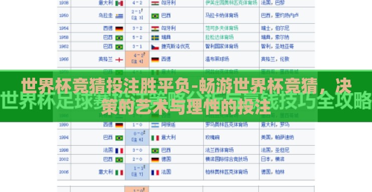 世界杯竞猜投注胜平负-畅游世界杯竞猜，决策的艺术与理性的投注