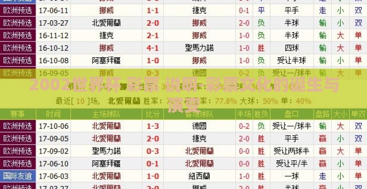 2002世界杯 彩票 说明-彩票文化的诞生与演变