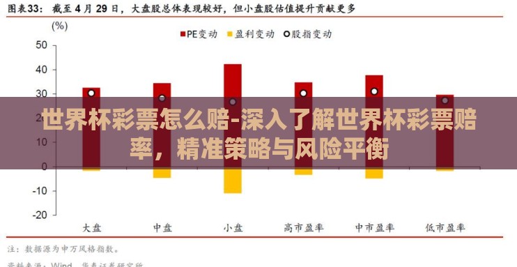 世界杯彩票怎么赔-深入了解世界杯彩票赔率，精准策略与风险平衡