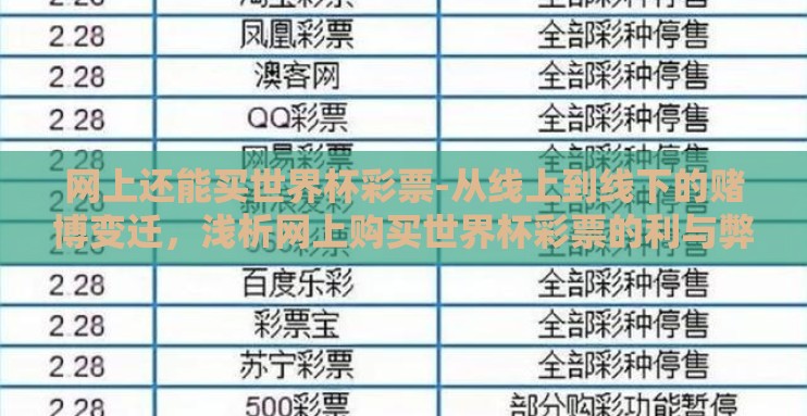 网上还能买世界杯彩票-从线上到线下的赌博变迁,浅析网上购买世界杯彩票的利与弊 网上还能买世界杯彩票-从线上到线下的赌博变迁,浅析网上购买世界杯彩票的利与弊