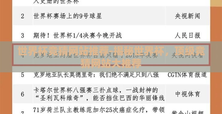 世界杯竞猜网站推荐-揭秘世界杯,顶级竞猜网站大推荐 世界杯竞猜网站推荐-揭秘世界杯,顶级竞猜网站大推荐