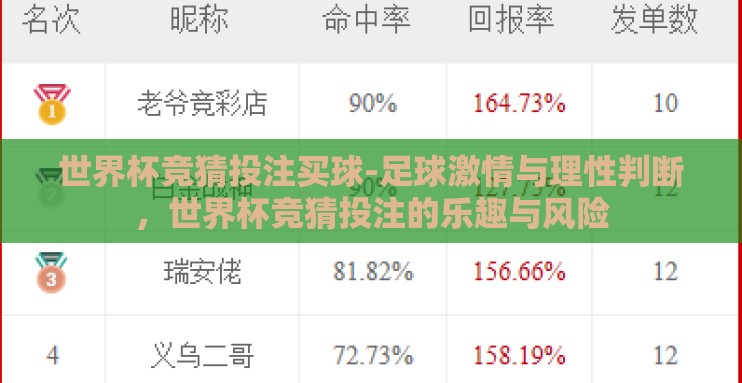 世界杯竞猜投注买球-足球激情与理性判断,世界杯竞猜投注的乐趣与风险 世界杯竞猜投注买球-足球激情与理性判断,世界杯竞猜投注的乐趣与风险