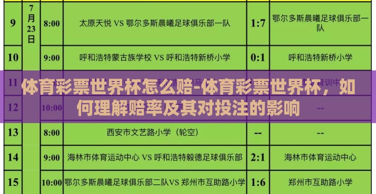 体育彩票世界杯怎么赔-体育彩票世界杯,如何理解赔率及其对投注的影响 体育彩票世界杯怎么赔-体育彩票世界杯,如何理解赔率及其对投注的影响
